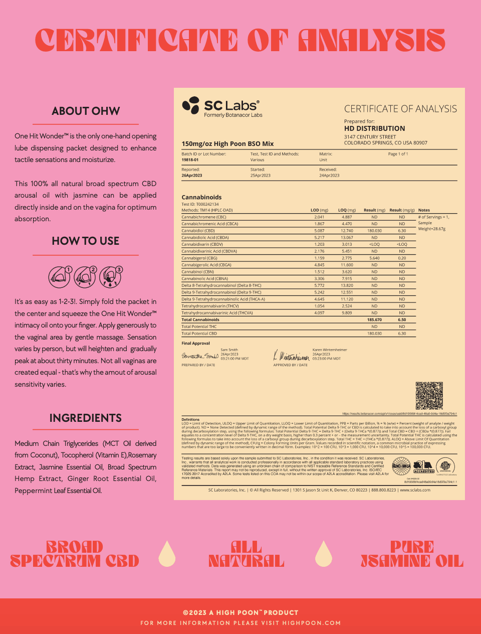 CBD Infused Intimacy Oils